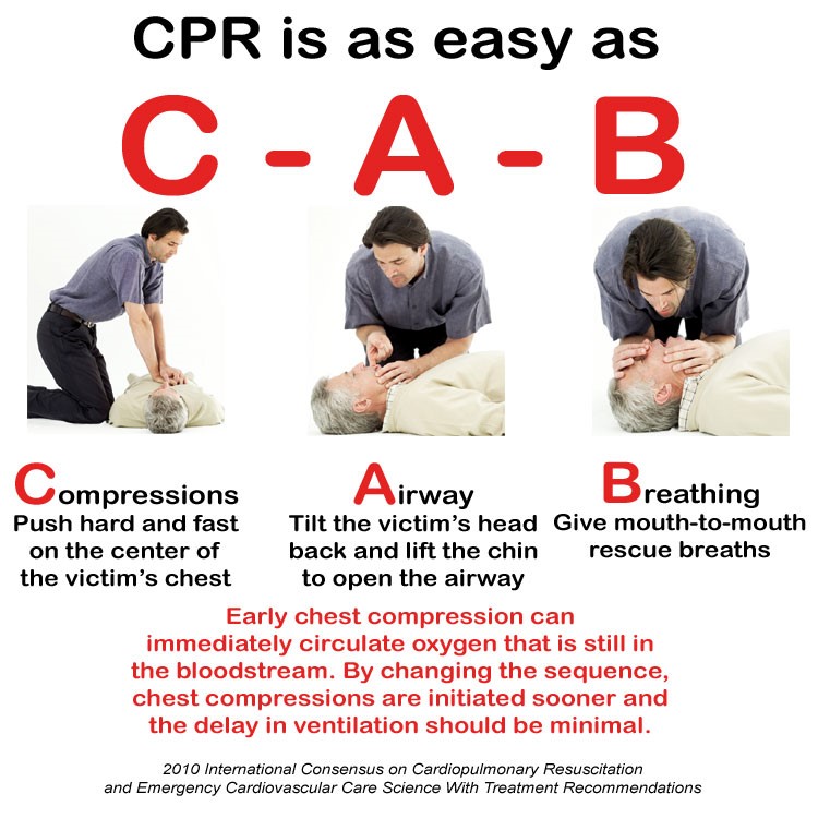 cpr-04